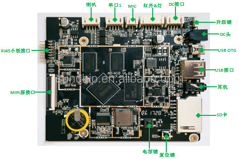 Android 6.0 İşletim Sistemi Gömülü Ana Kart Ethernet RJ45 GPIO EDP LVDS