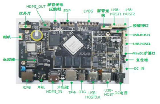 Android RK3399 Board 4GB RAM Endüstriyel LVDS Diaplay Arayüzü Otomatik Döndürme HD IN