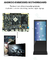Restoran E-poster Ekranı Medya Monitörü LCD Reklam Ekranı Duvara Monte Dijital Tabela Elektronik Menü Panosu